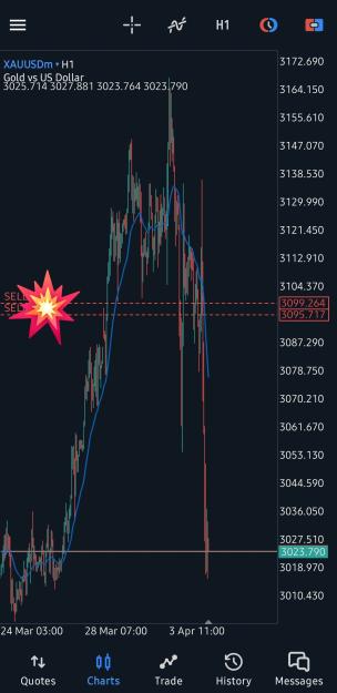 Click to Enlarge

Name: Screenshot_20250404_233401_MetaTrader 5.jpg
Size: 417 KB