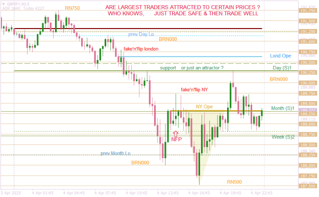 Click to Enlarge

Name: GBPJPYM15  NFP Apr'24.png
Size: 18 KB