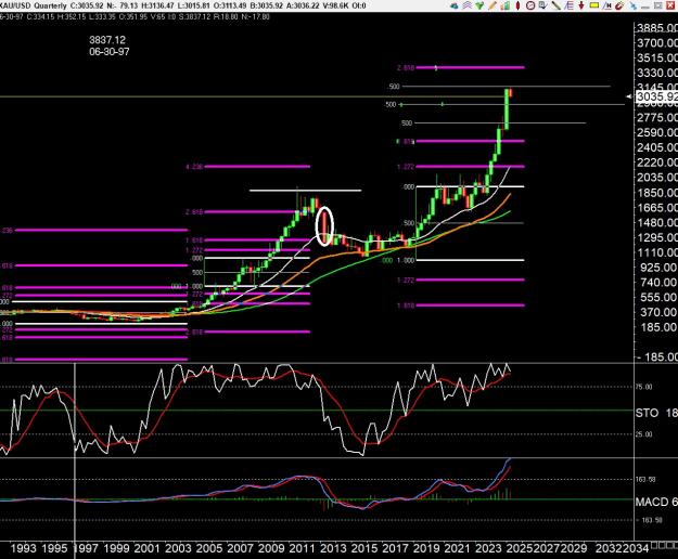 Click to Enlarge

Name: gold 4.jpg
Size: 299 KB