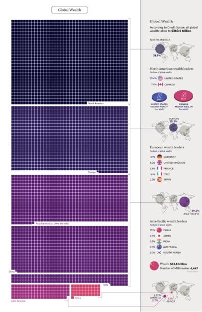 Click to Enlarge

Name: 7globalwealth.jpg
Size: 237 KB