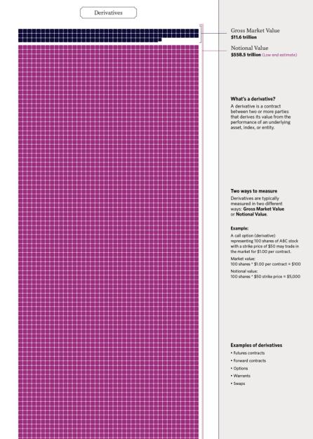 Click to Enlarge

Name: 8derivativenotional.jpg
Size: 245 KB