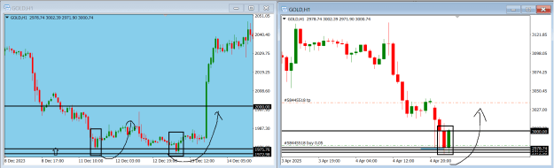 Click to Enlarge

Name: gold1.png
Size: 22 KB