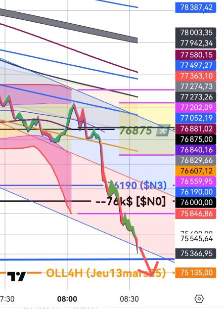 Click to Enlarge

Name: BTCUSD(1mn)_20250407_083441.jpg
Size: 366 KB