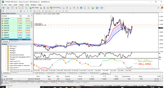 Click to Enlarge

Name: FOREXFACTORY IMAGE.png
Size: 54 KB