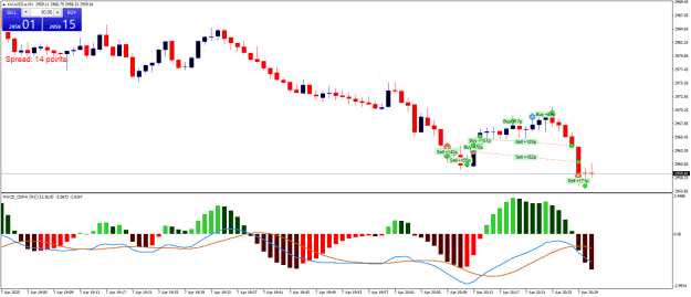 Click to Enlarge

Name: XAUUSD.aM1.png
Size: 21 KB