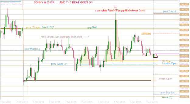 Click to Enlarge

Name: GBPJPYM15 gap filled double bermudas.png
Size: 21 KB
