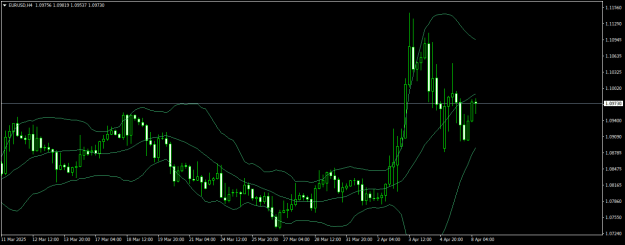 Click to Enlarge

Name: EURUSDH4.png
Size: 15 KB