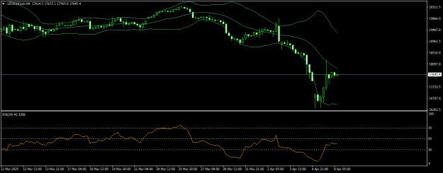 Click to Enlarge

Name: USTECHCashH4.png
Size: 13 KB