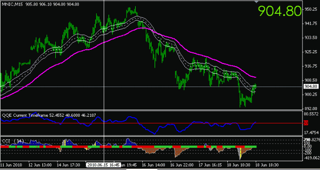 Click to Enlarge

Name: ScreenHunter_01 Jun. 18 19.09.gif
Size: 14 KB