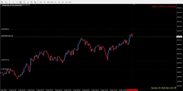 Click to Enlarge

Name: Trade1.png
Size: 63 KB