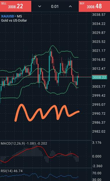 Click to Enlarge

Name: Screenshot_2025-04-08-18-24-01-689_net.metaquotes.metatrader5-edit.jpg
Size: 516 KB