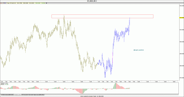Click to Enlarge

Name: gold66.gif
Size: 157 KB