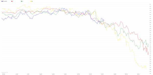 Click to Enlarge

Name: NGK25-NGM25.png
Size: 128 KB