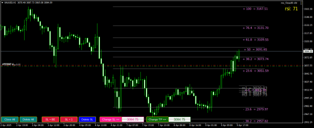Click to Enlarge

Name: XAUUSDH1.png
Size: 21 KB