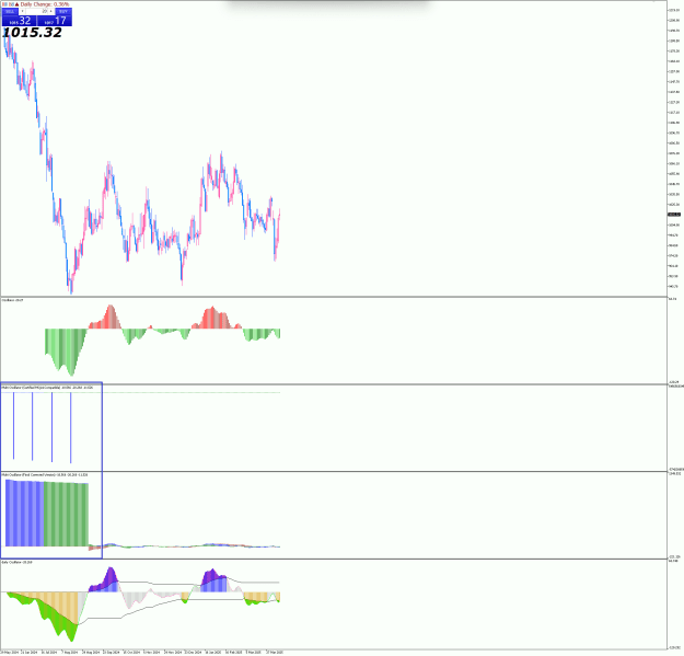 Click to Enlarge

Name: Sbean Daily.png
Size: 38 KB