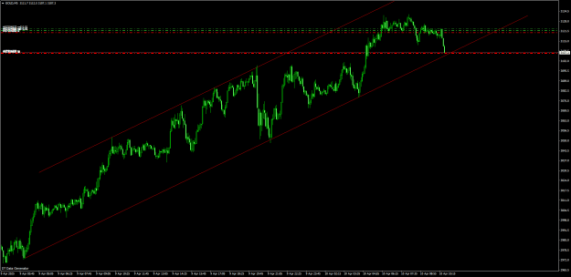 Click to Enlarge

Name: GOLD162.png
Size: 23 KB