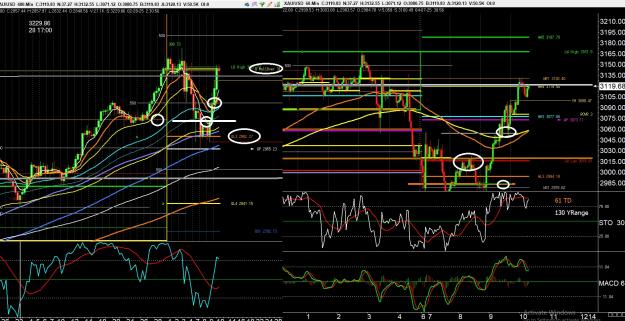 Click to Enlarge

Name: gold 3 .jpg
Size: 613 KB