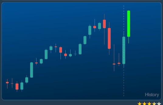 Click to Enlarge

Name: XAUUSD - AI.png
Size: 12 KB