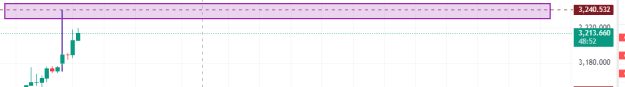 Click to Enlarge

Name: screenshot.png
Size: 3 KB