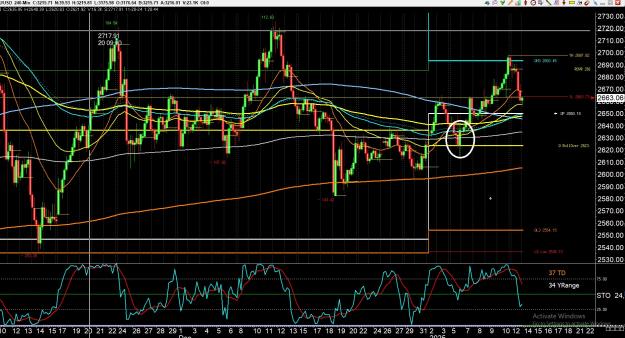 Click to Enlarge

Name: gold 3 .jpg
Size: 636 KB