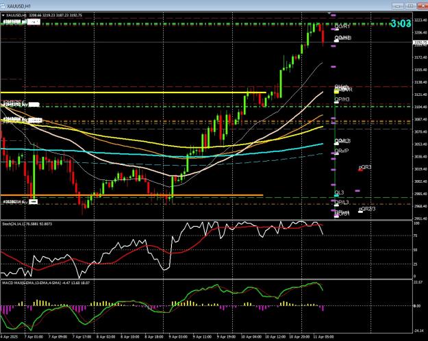 Click to Enlarge

Name: gold 6 .jpg
Size: 335 KB