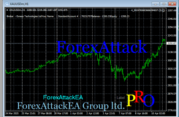 Click to Enlarge

Name: Forexattack_EA.PNG
Size: 17 KB