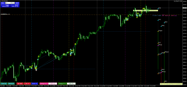 Click to Enlarge

Name: XAUUSDM15.png
Size: 36 KB
