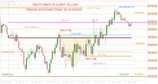 Click to Enlarge

Name: GBPJPYM15 to script imo.png
Size: 16 KB