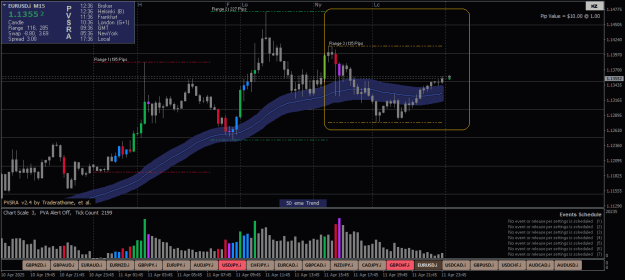 Click to Enlarge

Name: EURUSD.iM15.png
Size: 23 KB