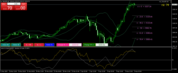Click to Enlarge

Name: XAUUSDH4.png
Size: 26 KB