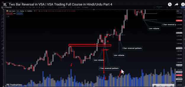 Click to Enlarge

Name: VSA 2 BAR REVERSAL BS B1.png
Size: 201 KB