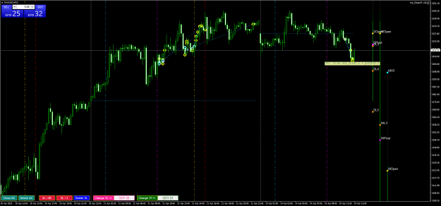 Click to Enlarge

Name: XAUUSDM15.png
Size: 32 KB