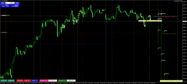 Click to Enlarge

Name: XAUUSDM15.png
Size: 34 KB