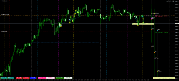 Click to Enlarge

Name: XAUUSDM15.png
Size: 32 KB