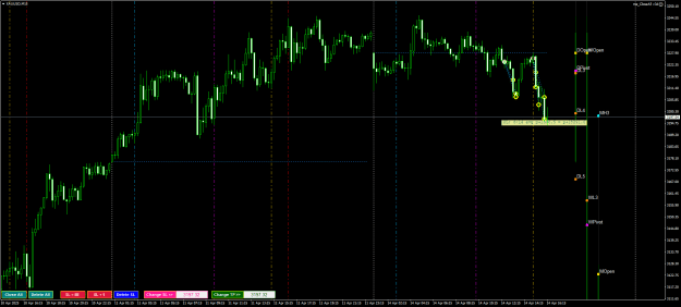 Click to Enlarge

Name: XAUUSDM15.png
Size: 28 KB