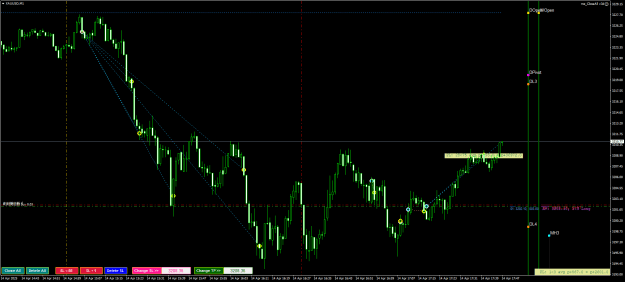 Click to Enlarge

Name: XAUUSDM1.png
Size: 29 KB
