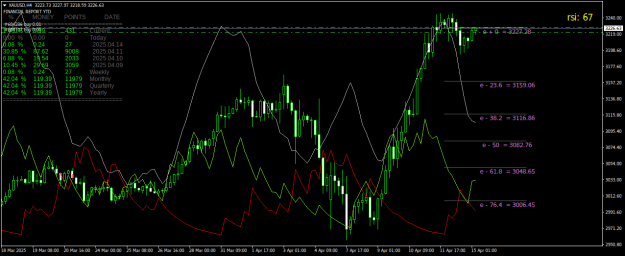 Click to Enlarge

Name: XAUUSDH4.png
Size: 32 KB