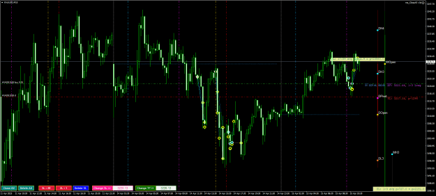 Click to Enlarge

Name: XAUUSDM15.png
Size: 32 KB