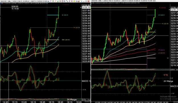 Click to Enlarge

Name: gold 1 .jpg
Size: 466 KB