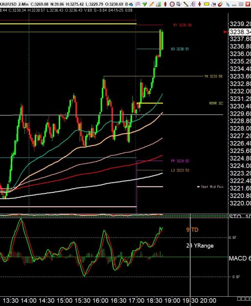 Click to Enlarge

Name: gold 1 .jpg
Size: 245 KB