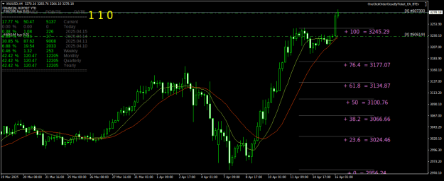 Click to Enlarge

Name: XAUUSDH4.png
Size: 28 KB