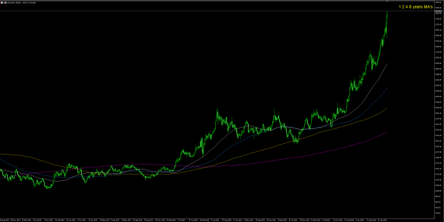 Click to Enlarge

Name: ScreenHunter 5724.png
Size: 31 KB