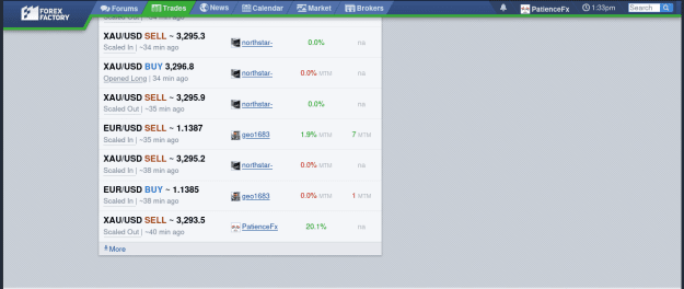 Click to Enlarge

Name: Screenshot 2025-04-16 at 13-34-22 Trades Forex Factory.png
Size: 30 KB