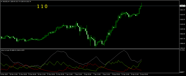 Click to Enlarge

Name: XAUUSDH4.png
Size: 15 KB