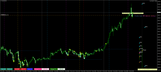 Click to Enlarge

Name: XAUUSDM15.png
Size: 31 KB