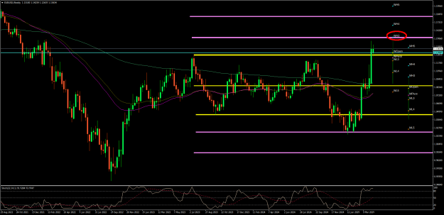 Click to Enlarge

Name: EURUSDWeekly.png
Size: 31 KB