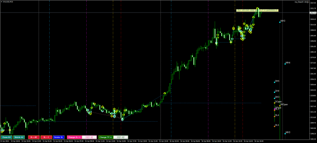 Click to Enlarge

Name: XAUUSDM15.png
Size: 29 KB