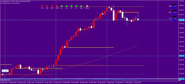 Click to Enlarge

Name: XAUUSDH1 1-4.png
Size: 9 KB