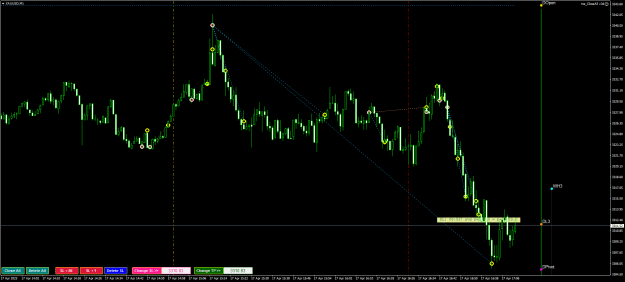 Click to Enlarge

Name: XAUUSDM1.png
Size: 26 KB