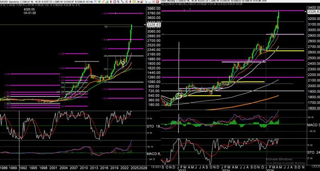 Click to Enlarge

Name: gold 8 ,.jpg
Size: 535 KB